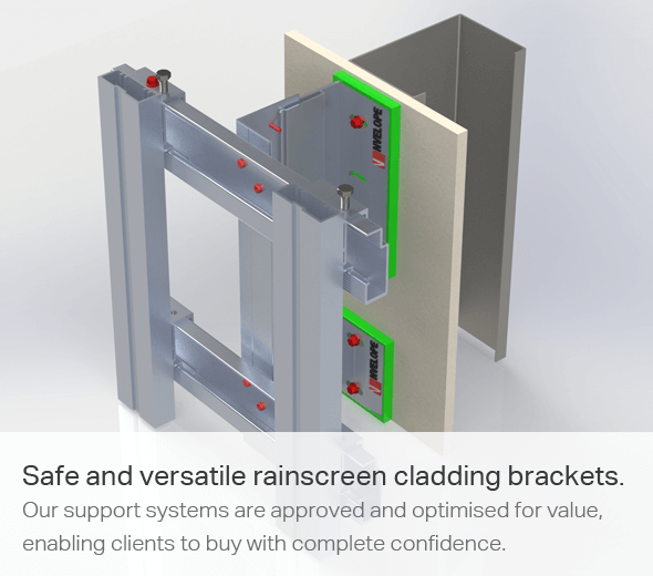 Rainscreen Cladding Exterior External Cladding Systems